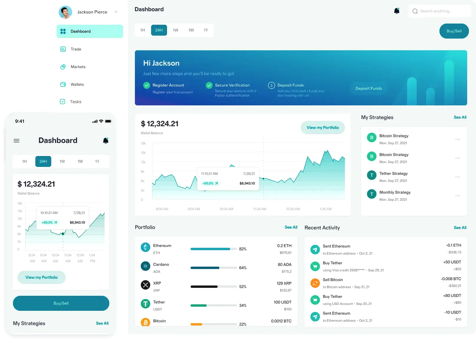 Talvurieks activos financieros